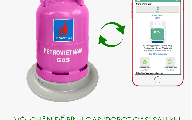 Robot Gas - giải pháp sử dụng gas thông minh