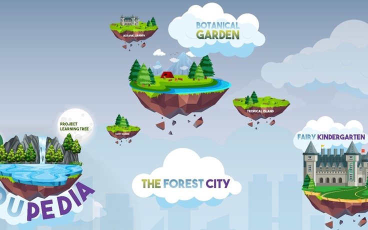 Ra mắt dự án giáo dục môi trường ‘The Forest City’