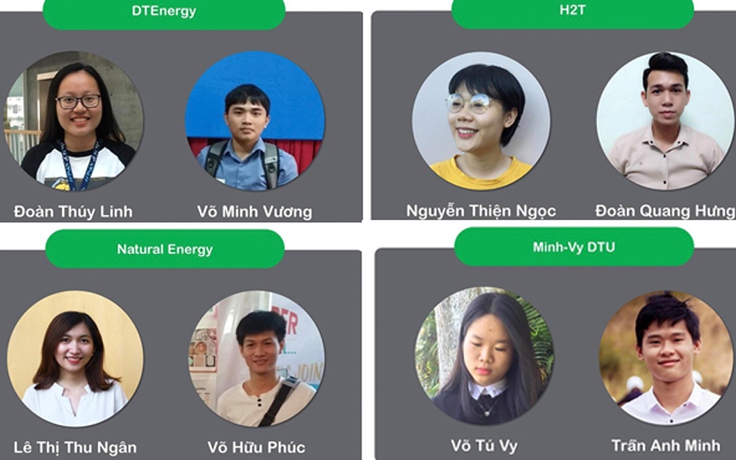 ĐH Duy Tân giành 4 suất vào Vòng Chung kết toàn quốc Cuộc thi Go Green 2019