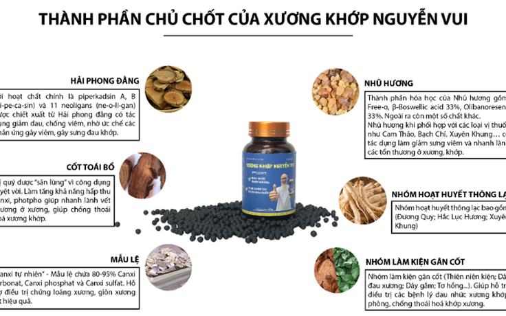 Phương pháp mới giúp người mắc các bệnh xương khớp - phong tê thấp