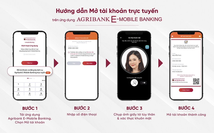 Agribank triển khai dịch vụ Mở tài khoản trực tuyến ngay trên điện thoại di động