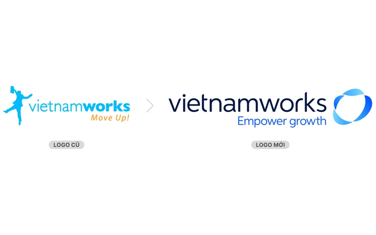 VietnamWorks thay đổi nhận diện thương hiệu mới sau 20 năm hoạt động tại Việt Nam