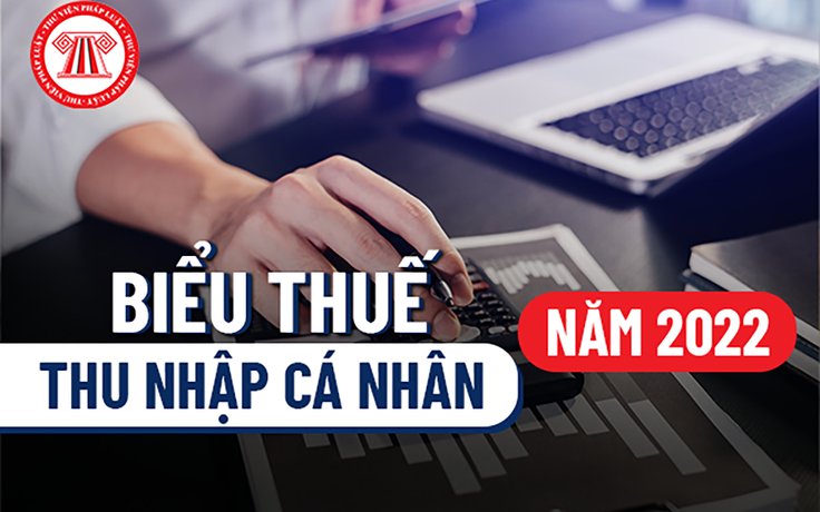 Biểu thuế thu nhập cá nhân mới nhất cho người làm công ăn lương