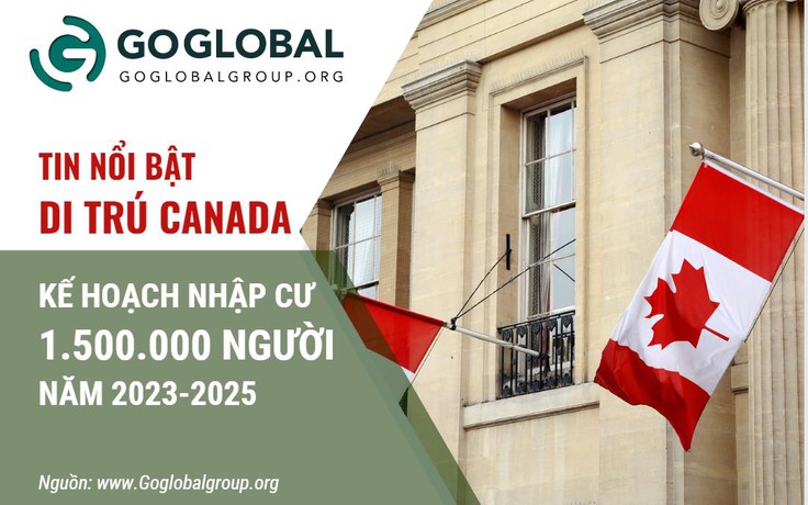 Lộ trình định cư Canada cho người Việt từ năm 2023 không thể bỏ lỡ