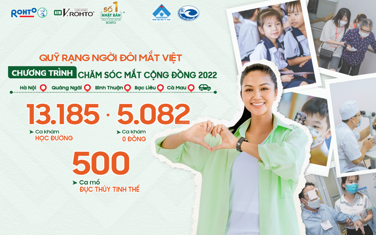 'Thấy là hạnh phúc' 2022 - Hành trình mang đến đôi mắt sáng khỏe cho cộng đồng