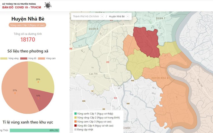 TP.HCM có một xã nguy cơ dịch Covid-19 ở mức 'báo động đỏ'