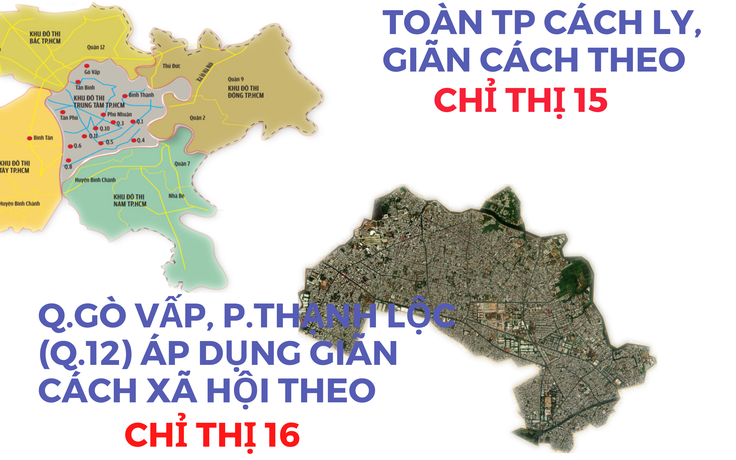 TP.HCM cách ly, giãn cách theo Chỉ thị 15: Từ 0 giờ ngày 31.5, người dân cần làm những điều này