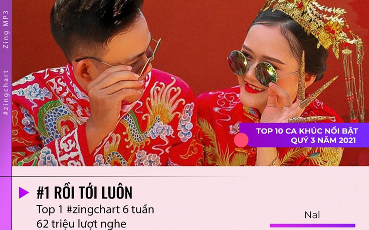 Ca khúc nhạc đám cưới 'Rồi tới luôn' đứng đầu 10 bài hát nhạc Việt hot nhất