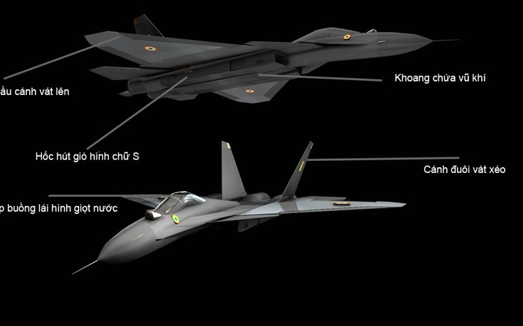 Ấn Độ với tham vọng nâng cấp Su-30 thành máy bay tàng hình