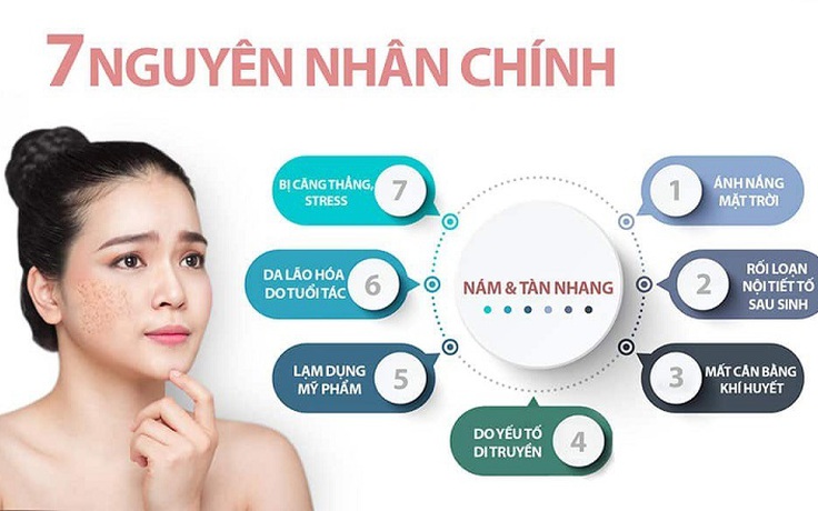 Bí quyết mờ thâm nám cho da trắng hồng rạng rỡ chỉ 3 phút mỗi ngày