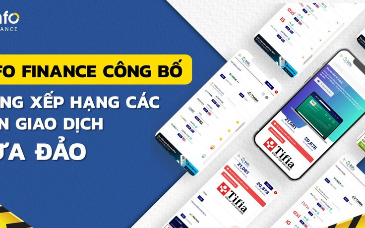 Info Finance cảnh báo các sàn giao dịch forex lừa đảo hiện nay