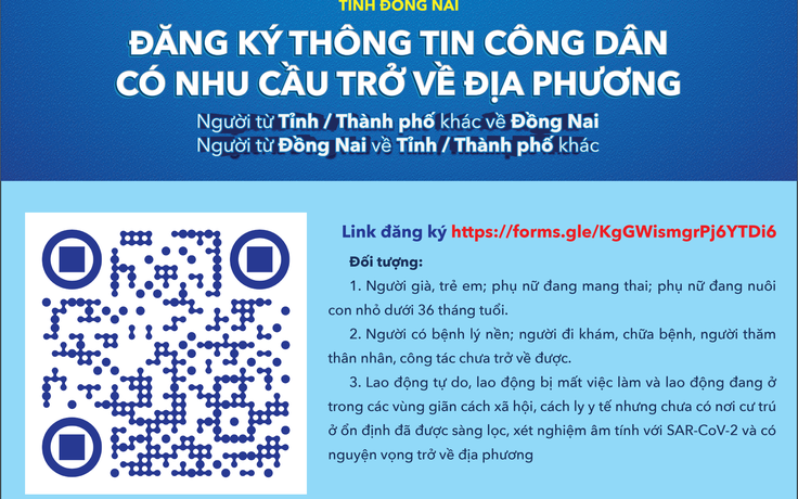 Đồng Nai: Đã có 20.000 người đăng ký về quê qua link kết nối của Tỉnh đoàn