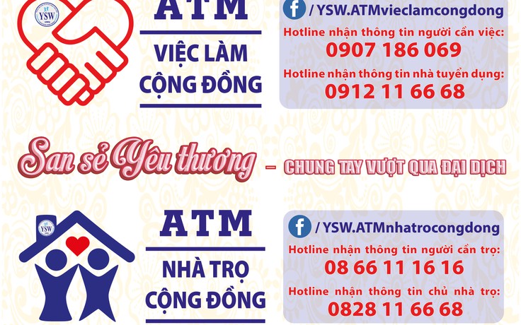 'ATM phòng trọ' và 'ATM việc làm' hỗ trợ người dân khó khăn mùa dịch Covid-19