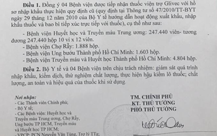 Đã có thuốc Glivec cấp phát cho bệnh nhân ung thư