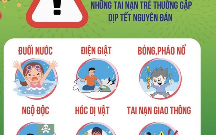 Bộ Y tế: Làm rõ vụ kíp trực bị tố tắc trách khiến bé 3 tuổi tử vong