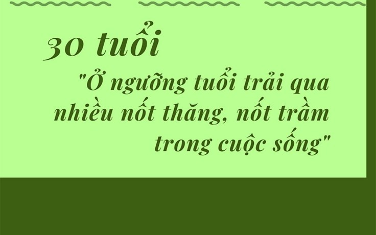 30 - 39 độ tuổi ‘bí ẩn’ giúp tạo nên sự quyến rũ của người phụ nữ