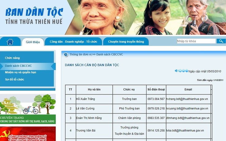 Sắp xếp lại đơn vị lãnh đạo nhiều hơn chuyên viên tại Thừa Thiên - Huế