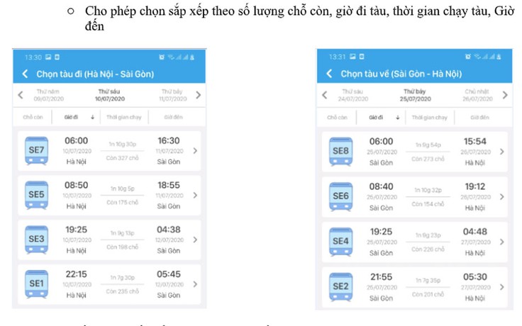 Đường sắt bán vé tàu qua app điện thoại từ 15.7