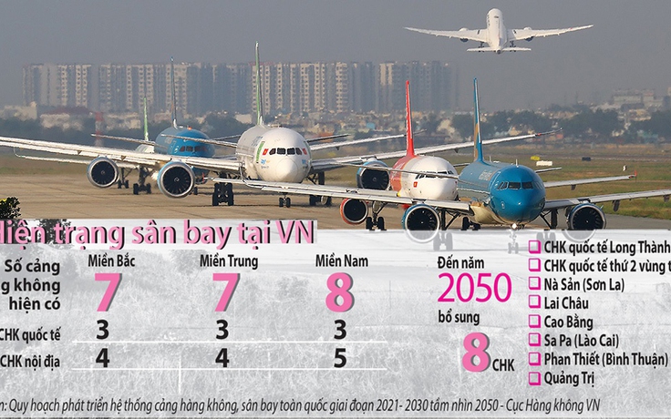 Hà Giang tiếp tục đề xuất xây sân bay