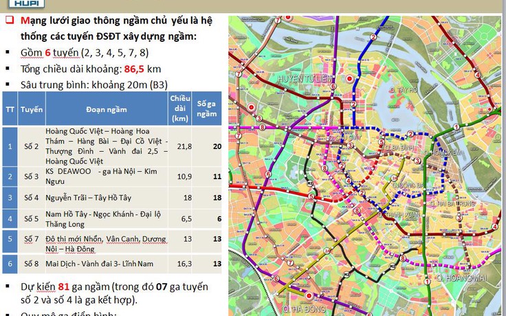 Hà Nội sẽ có 6 tuyến đường sắt đô thị ngầm dài 86 km