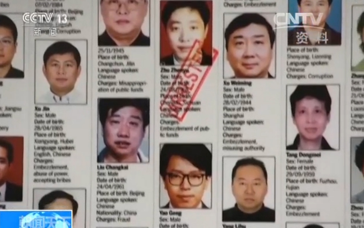 Mỹ truy tố các đặc vụ ‘Săn cáo’ của Trung Quốc