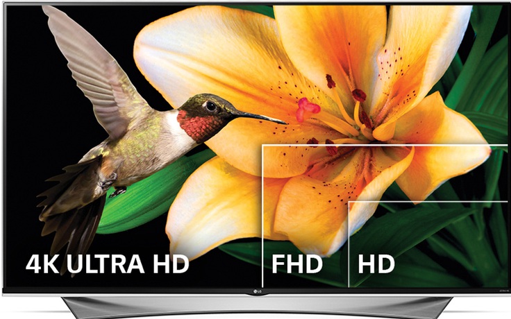 Những lí do TV LG 4K Super UHD 55 inch là lựa chọn lí tưởng cho gia đình bạn