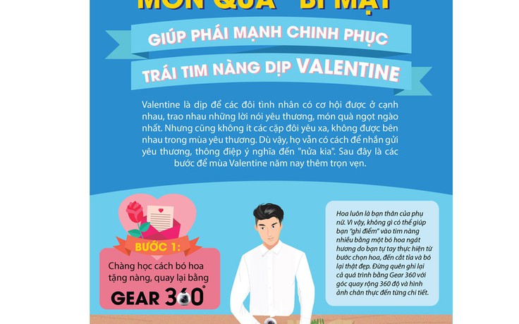 Món quà ngọt ngào hơn chocolate ngày Valentine