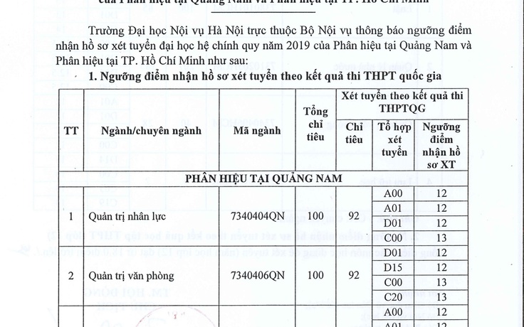 Nguy cơ 9 điểm thi/3 môn đỗ đại học