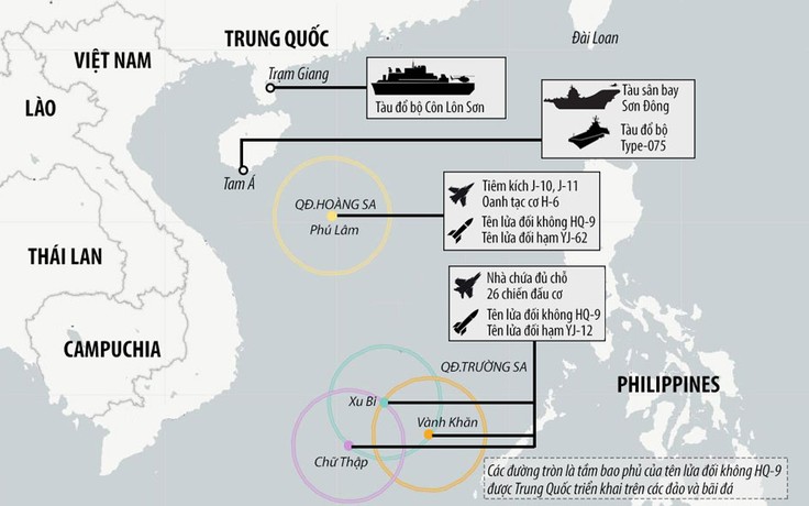 Mưu đồ binh lực của Trung Quốc ở Biển Đông