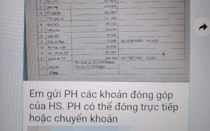 Kon Tum: Kiểm tra việc thu chi ở các trường học trên địa bàn H.Sa Thầy