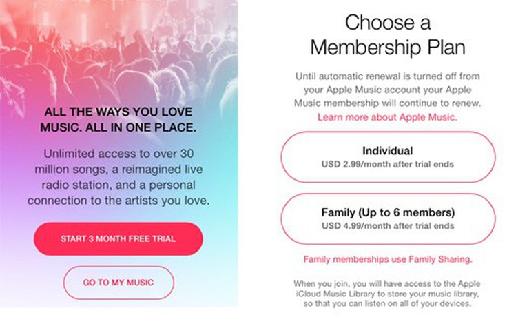 Apple Music đã có 11 triệu người dùng thử