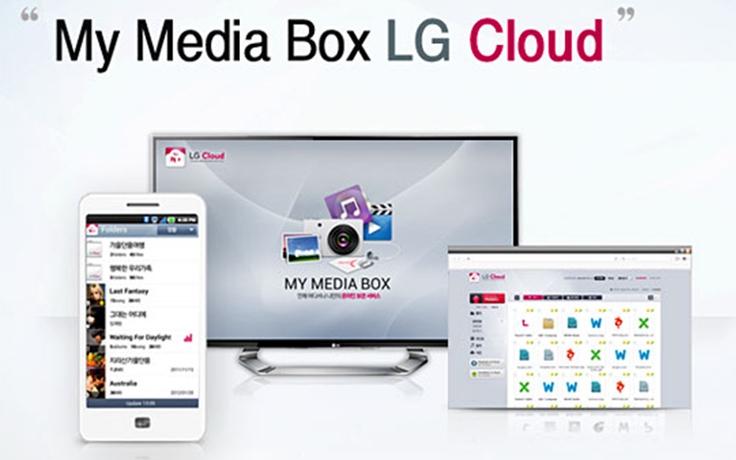 Dịch vụ đồng bộ đám mây LG Cloud đóng cửa ngày 30.12
