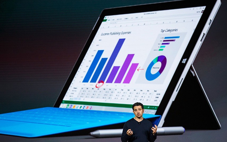 Microsoft Surface Pro 5 sẽ không có nhiều cải tiến lớn?