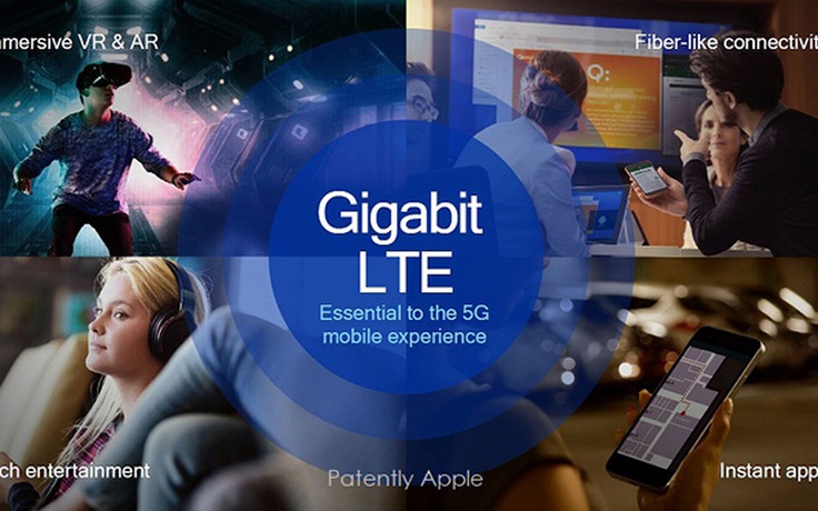 iPhone 2017 không hỗ trợ khả năng Gigabit LTE