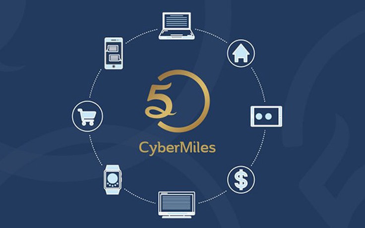 Giao thức blockchain mới CyberMiles gọi vốn đầu tư