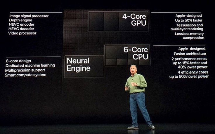 Apple tính trang bị chip ARM cho dòng Mac vào năm 2020