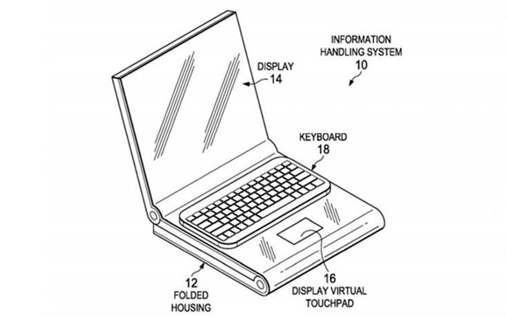 Dell phát triển laptop đa màn hình