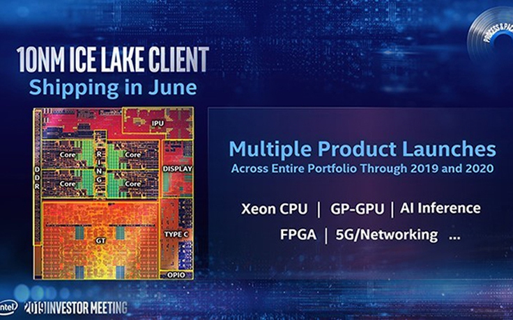 Intel lên lịch ra mắt CPU quy trình 7nm