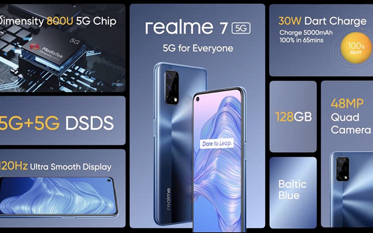 Realme 7 5G ra mắt với chip Dimensity 800U, màn hình LCD 120Hz
