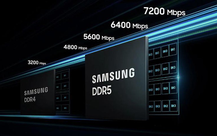 Samsung phát triển thế hệ RAM mới