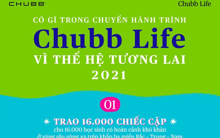 Có gì trong chuyến hành trình ‘Vì thế hệ tương lai’ 2021?