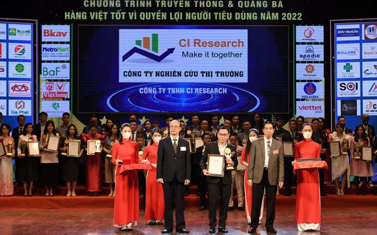 CI Research - Công ty nghiên cứu thị trường uy tín