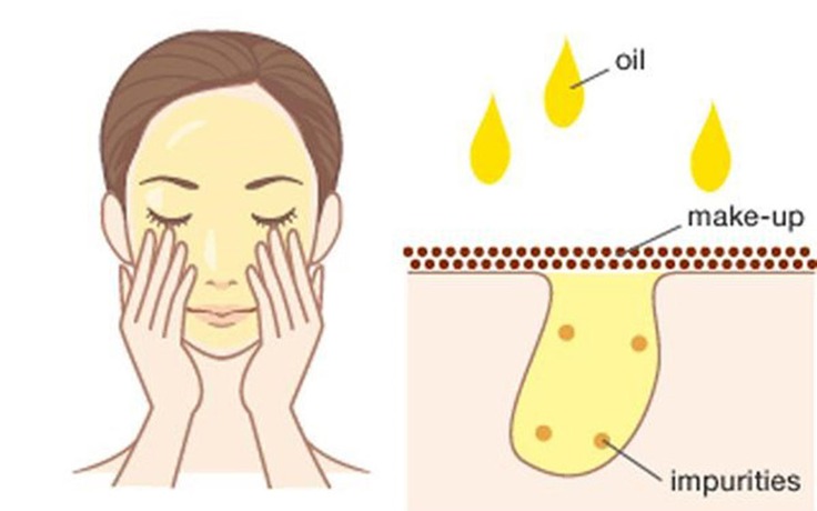 Tips tẩy trang đúng chuẩn cho làn da hết mụn và ngăn ngừa tái phát