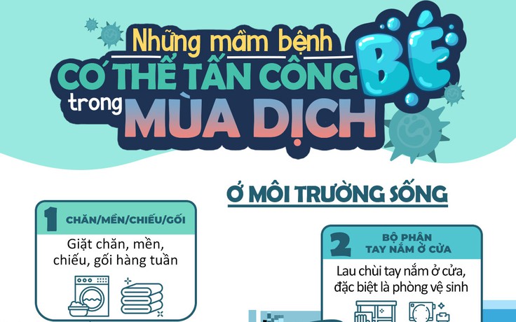 Những điểm cha mẹ không thể bỏ qua để bảo vệ gia đình trong mùa dịch