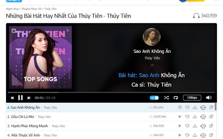 Những bài hát hay nhất của Thủy Tiên