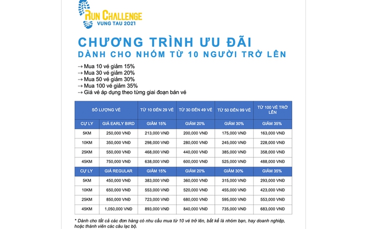 Ngày 31.1, giải Vung Tau Run Challenge diễn ra tại TP.Vũng Tàu