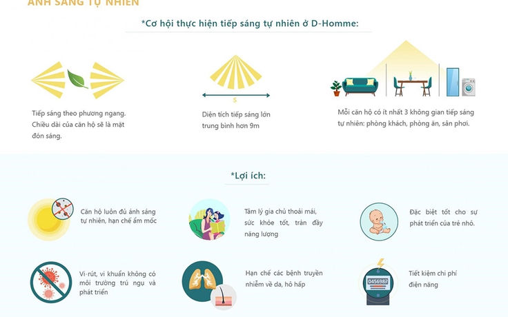 D-Homme - căn hộ ‘may đo’ tăng cường chức năng sức khỏe và an ninh