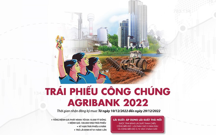 Agribank phát hành 10.000 tỉ đồng trái phiếu ra công chúng năm 2022