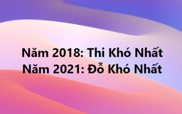 Tuyển sinh 2021: 61 thí sinh đạt 29,5 điểm nhưng trượt đại học