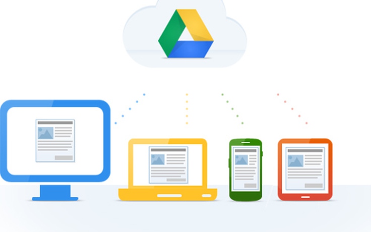 Một số thủ thuật hữu dụng trên Google Drive